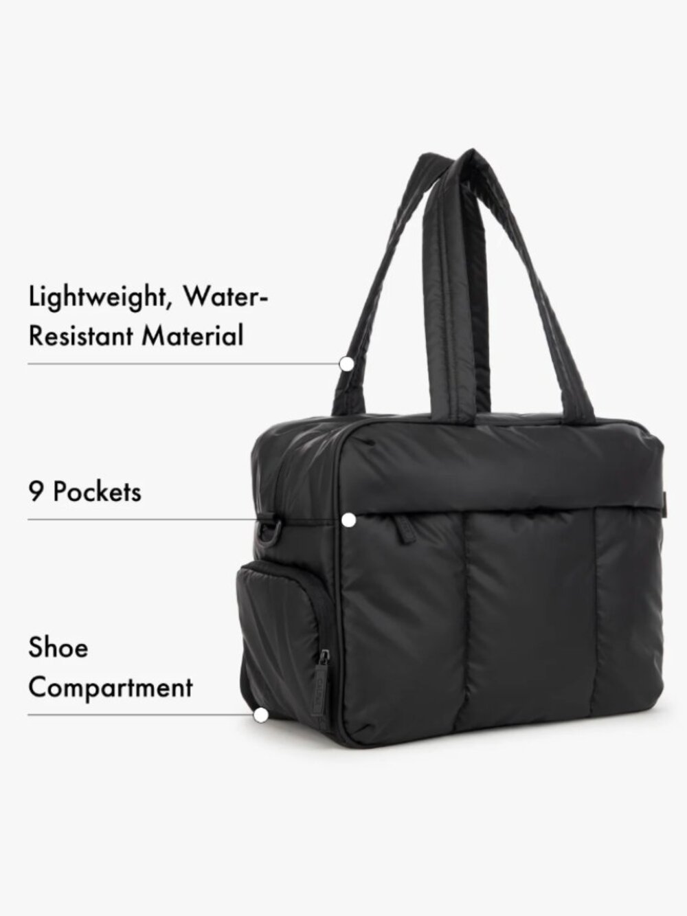 Calpak Luka Duffel in Matte Black - Picture 7 of 13